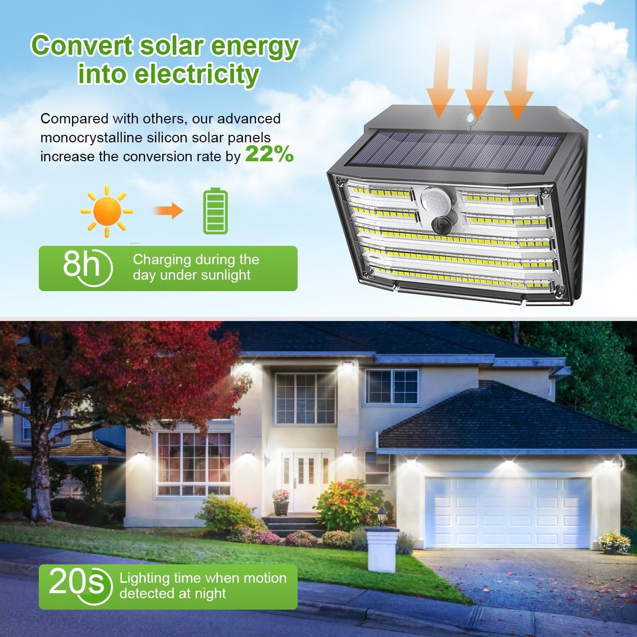 CLAONER SOLER LIGHTS OUT DOOR, SUPPER BRIGHT 126 LED SOLAR SECURITY LIGHTS PIR MOTION SENCER WITH 3 LIGHTING MODES 270 LIGHTING ANGLE, WIRELESS IP65