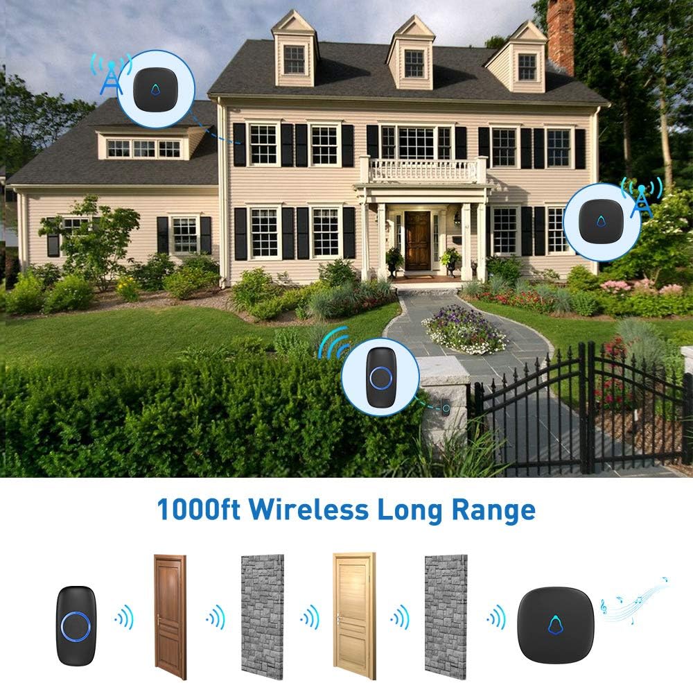 SECRUI Wireless Doorbell, Plug in Waterproof Battery Operated Cordless Doorbell Operating at 1,000 Feet Long Range with 58 Chimes 5 Volume Levels LED Light Easy Install for Home, School, Office,Black [Energy Class A++]