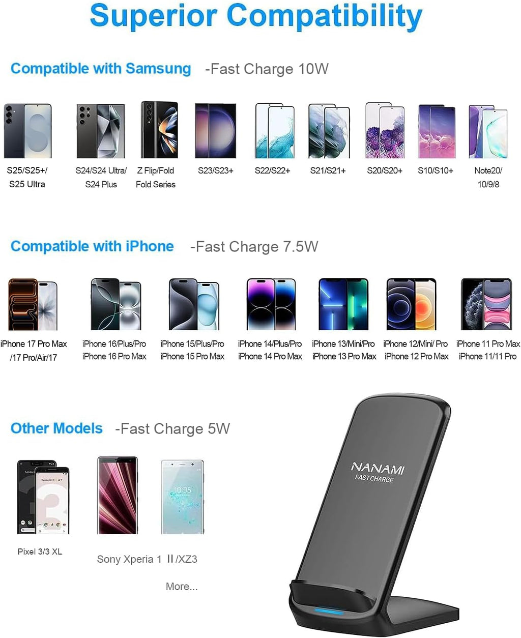 NANAMI Wireless Charger for Samsung and iPhone, 15W Fast Wireless Charging Stand for Galaxy S25 Ultra S24 S23 S22 S21 S20 S10 Note 20, 7.5W for iPhone 17 16 15 14 13 12 11 X XS XR & Qi-Enabled Phone
