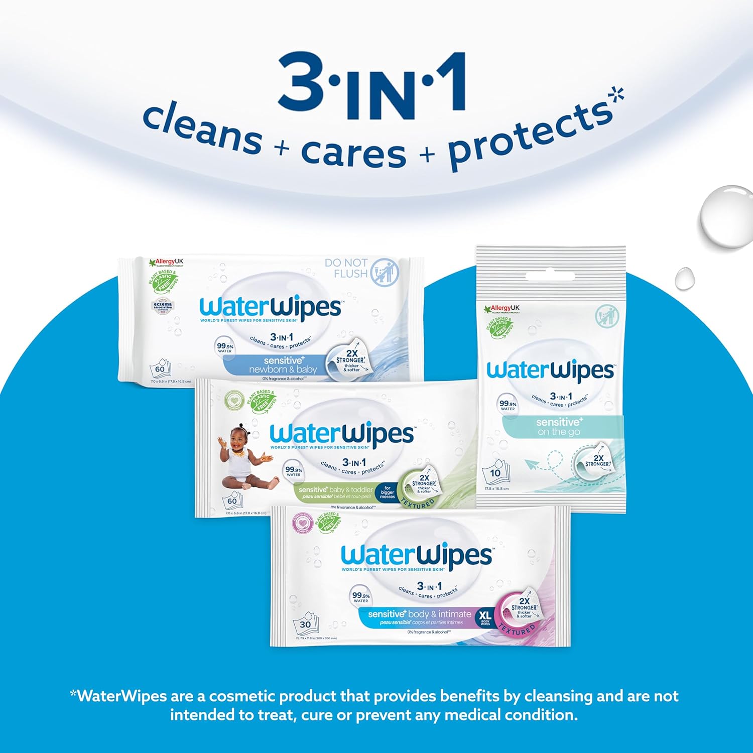 WaterWipes Sensitive+ Newborn & Baby Wipes, 360 Count (6 Packs), 3-In-1 Cleans, Cares, Protects, 99.9% Water, Unscented Visit the WaterWipes Store